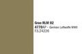 Italeri Grau RLM 02, 20ml